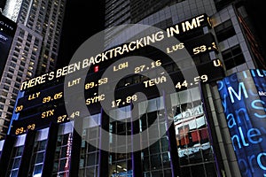 Stocks and shares display