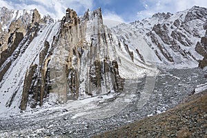 Stok Kangri, Himalaya mountains landscape