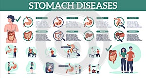 Stomach Diseases Flat Infographics