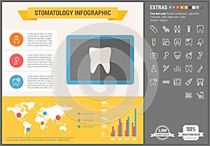 Stomatology flat design Infographic Template