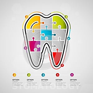 Stomatology infographics