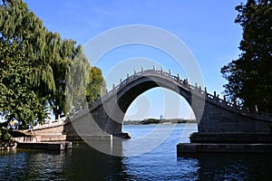 Stone arch bridge