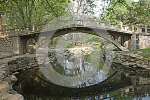 Stone bridge in Summer Palace
