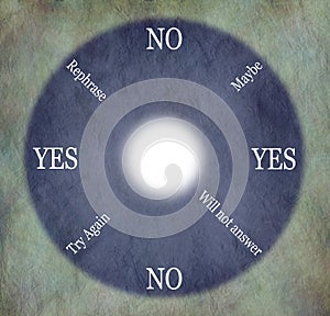 Circular Pendulum Dowsing Chart Diagram photo