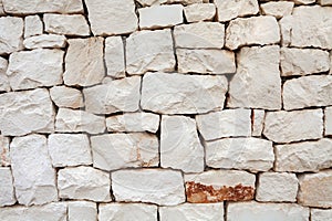 Stone wall background