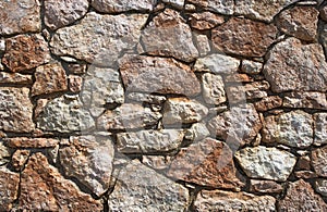 Stone Wall Background