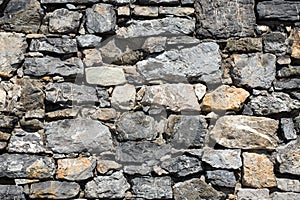 Stone Wall Background