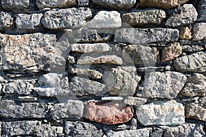 Stone Wall Background