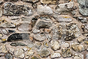 Stone wall background