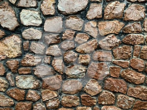 Stone wall background