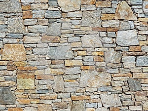 Stone Wall Full Frame Image