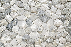 The stone of wall texture asbackground