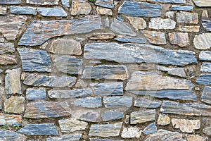 Stone Wall Texture Slate Grey Masonry Construction Background Pattern