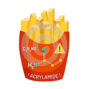 Stop acrylamide. Dangerous substance causing death because of cancer and carcinogenic toxicity. photo