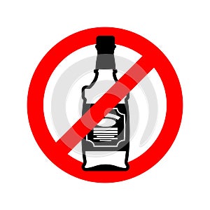 Stop alcohol. Bottle of whiskey on red circle. Road sign Ban al