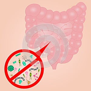Stop Bacterial overgrowth in small intestine sign