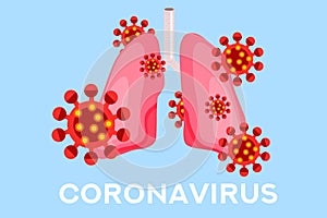 Stop coronavirus. Coronavirus infected human lungs. Danger of coronavirus and the risk to public health. Pandemic medical concept.