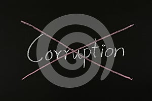 Stop corruption photo