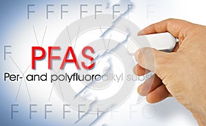 Stop dangerous PFAS per-and polyfluoroalkyl substances used in products and materials
