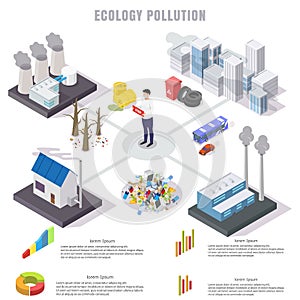 Stop ecology pollution vector flat isometric infographics