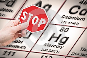 Stop heavy metals - Concept image with hand holding a stop sign against a mercury chemical element with the Mendeleev periodic photo