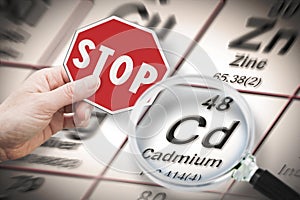 Stop heavy metals - Concept image with hand holding a stop sign against a cadmium chemical element with the Mendeleev periodic