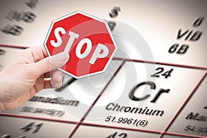 Stop heavy metals - Concept image with hand holding a stop sign against a chromium chemical element with the Mendeleev periodic