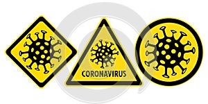 Stop Novel Coronavirus outbreak covid-19 2019-nCoV symptoms in Wuhan China.