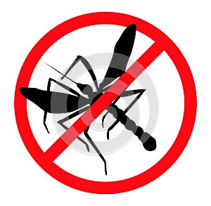 Stop pests