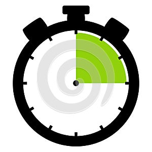 Stopwatch Icon: 15 Minutes 15 Seconds or 3 hours