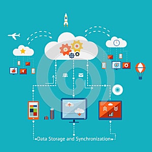 Storage and Synchronization