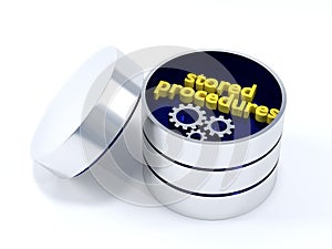 Stored Procedures