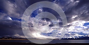 Storm cloud,supercell