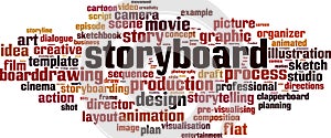 Storyboard word cloud