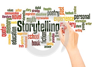 Storytelling word cloud hand writing concept