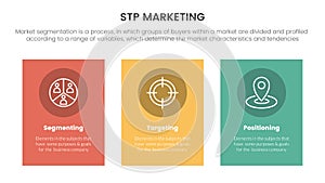 Stp marketing strategy model for segmentation customer infographic with vertical rectangle box concept for slide presentation