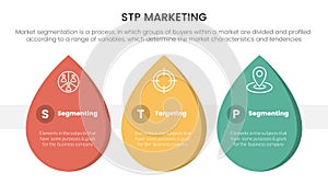 Stp marketing strategy model for segmentation customer infographic with waterdrop shape concept for slide presentation