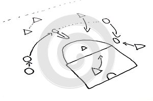 Stragegy plan of ball game