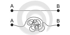 Straight and curved paths from start A to finish B points. Ideal and real plan, expectation and reality concept