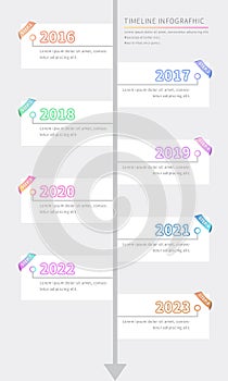 Straight-line timeline template with an infographic covering chronological history