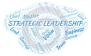 Strategic Leadership word cloud