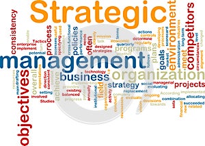 Strategic management wordcloud