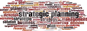 Strategic planning word cloud