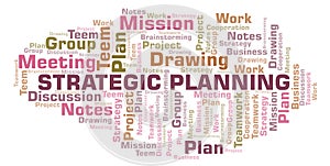 Strategic Planning word cloud.