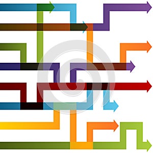 Strategy Adjustments Arrow Chart