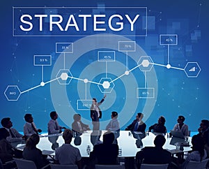 Strategy Analysis Plan Solution Development Concept