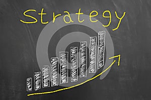 Strategy arrow up bars graphic on chalkboard