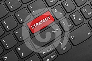 Strategy button key