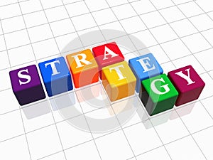 Strategy in colour