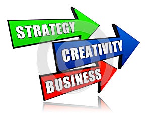 Strategy, creativity, business in arrows